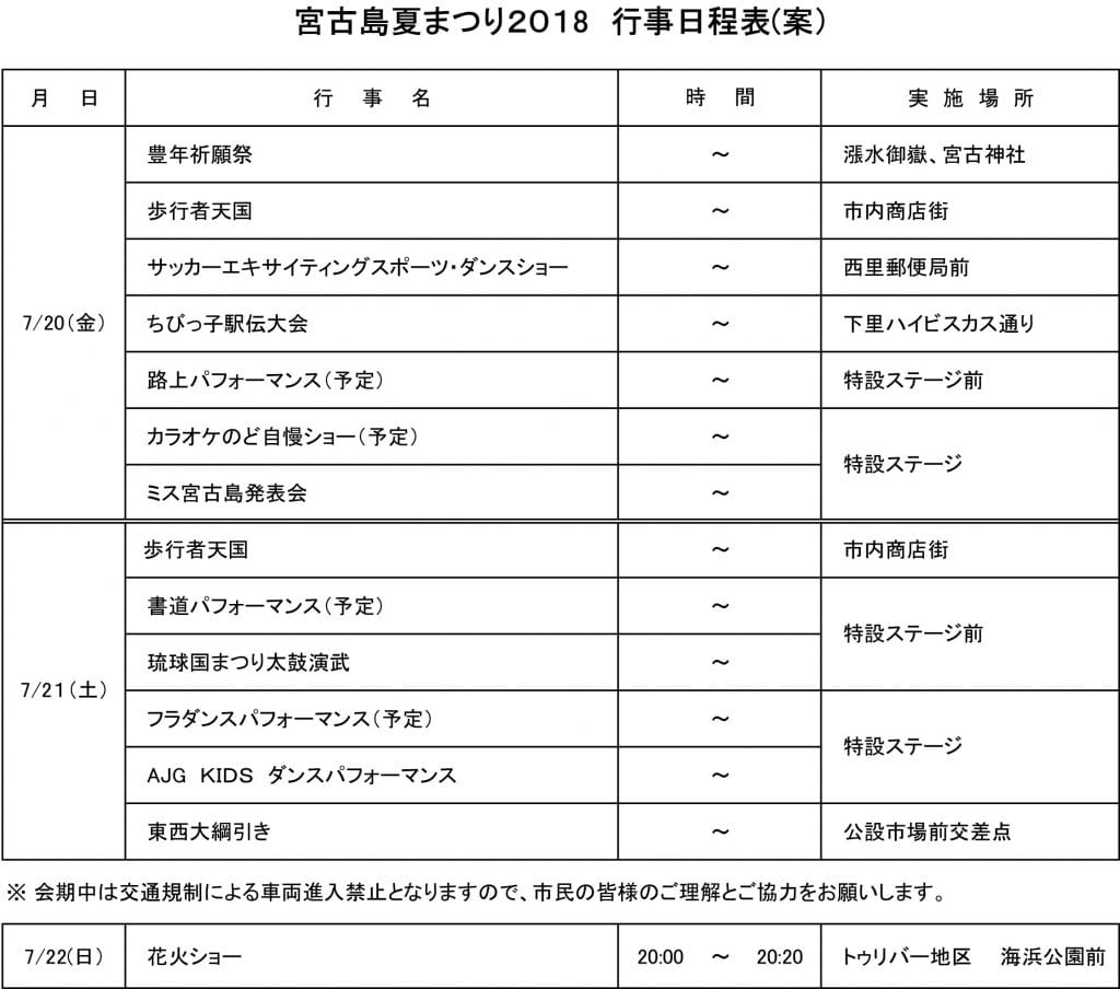 宮古島夏まつり 18 夜空を彩る1000発の花火 宮古島経済新聞